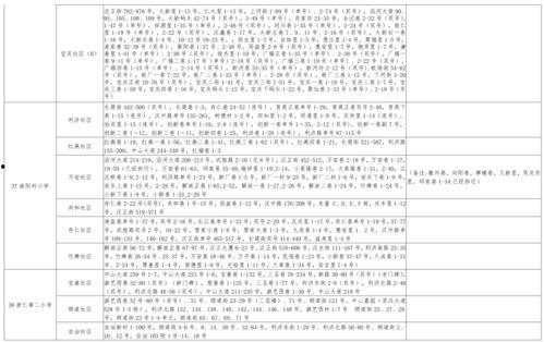 徐州小学爆料案件最新消息,真相逐步浮出水面
